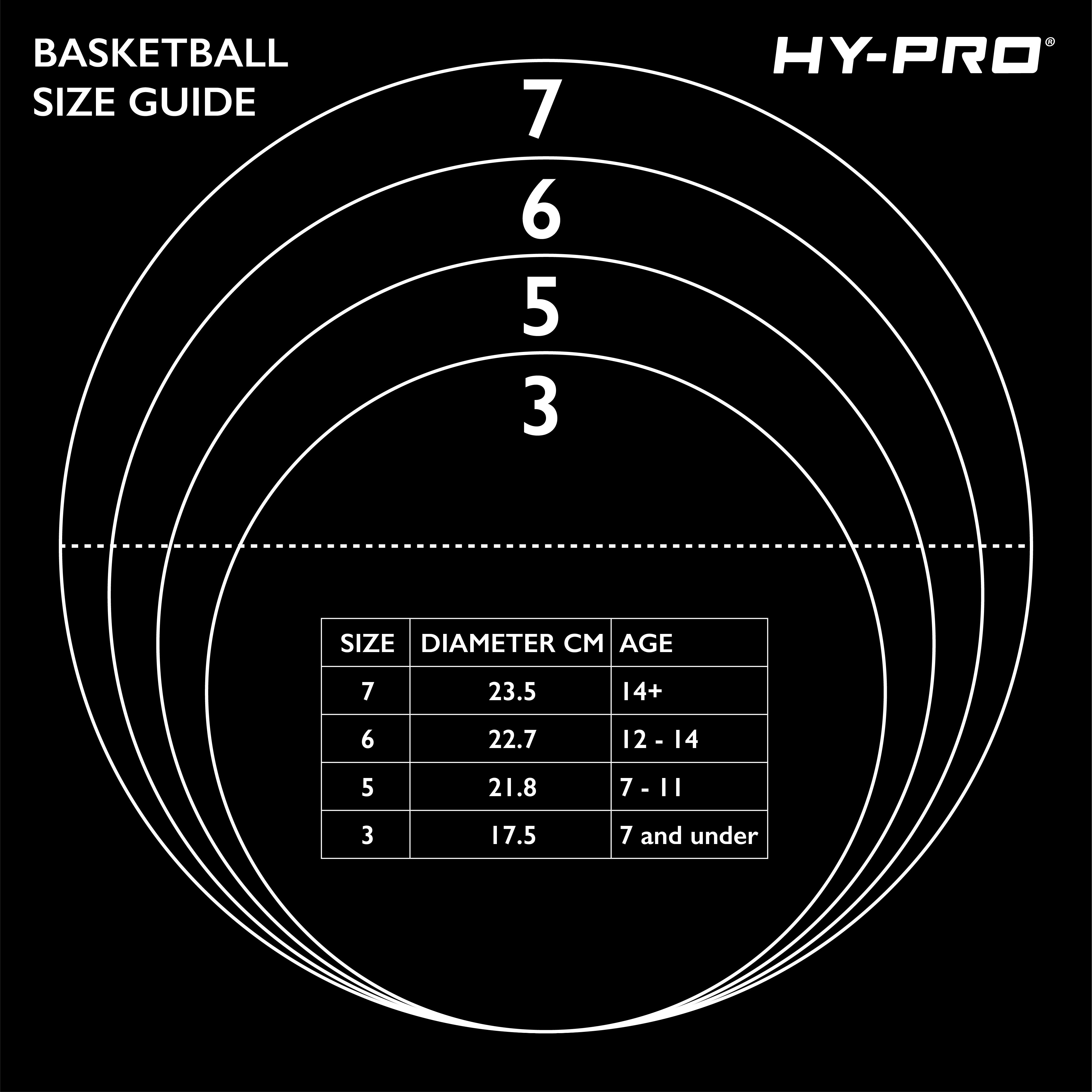 Size 7 Rebound Basketball | Hy-Pro Training & Recreational Ball – Hy ...